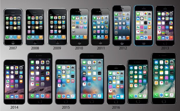 Apple iPhones 2007-2017 all models