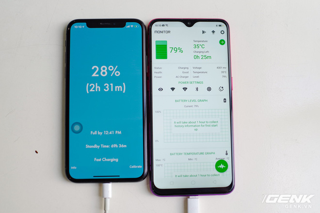 Đọ tốc độ sạc nhanh của Oppo F9 với iPhone X: có được như quảng cáo? - Ảnh 9.