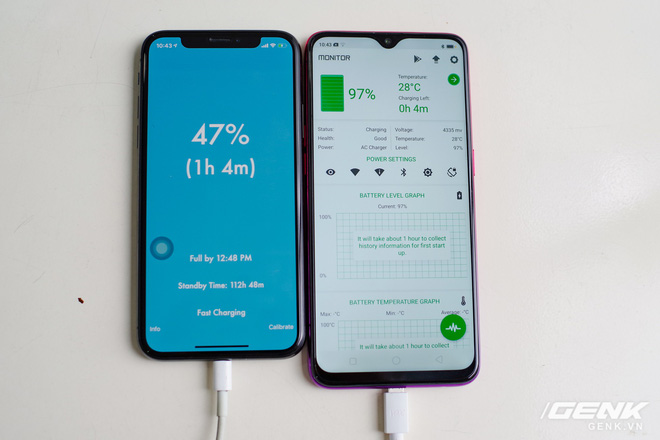 Đọ tốc độ sạc nhanh của Oppo F9 với iPhone X: có được như quảng cáo? - Ảnh 10.