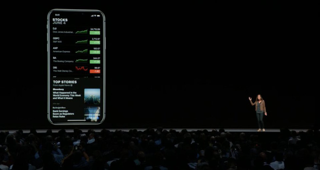Điểm lại 15 nâng cấp đỉnh nhất trên iOS 12 trước thềm sự kiện ra mắt iPhone 2018 - Ảnh 8. Điểm lại 15 nâng cấp đỉnh nhất trên iOS 12 trước thềm sự kiện ra mắt iPhone 2018 - Ảnh 8.