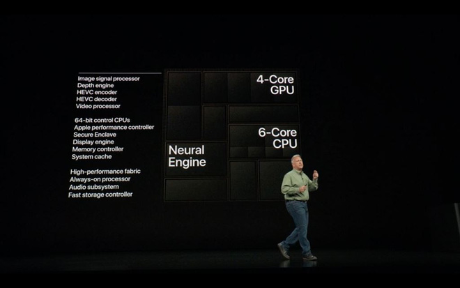 Cấu hình cao, hiệu năng mạnh, pin trâu nhưng có lẽ Apple đã quên mất vấn đề toả nhiệt cho những chiếc iPhone mới - Ảnh 2. Cấu hình cao, hiệu năng mạnh, pin trâu nhưng có lẽ Apple đã quên mất vấn đề toả nhiệt cho những chiếc iPhone mới - Ảnh 2.