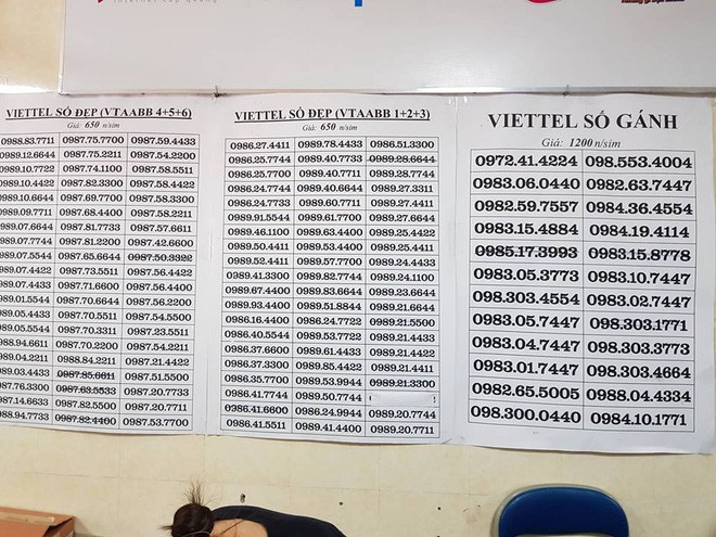 Nhà mạng đồng loạt chuyển đổi SIM 11 số sang 10 số: Nhiều người bỡ ngỡ khi nhận các cuộc gọi từ người thân - Ảnh 1. Nhà mạng đồng loạt chuyển đổi SIM 11 số sang 10 số: Nhiều người bỡ ngỡ khi nhận các cuộc gọi từ người thân - Ảnh 1.