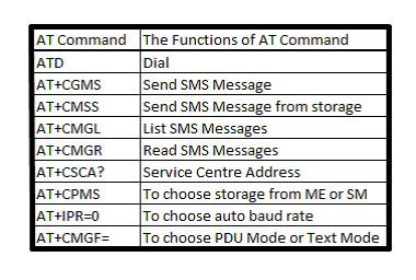 Các thiết bị Android có thể bị xâm nhập nhờ lợi dụng công nghệ hàng chục năm tuổi này - Ảnh 1.