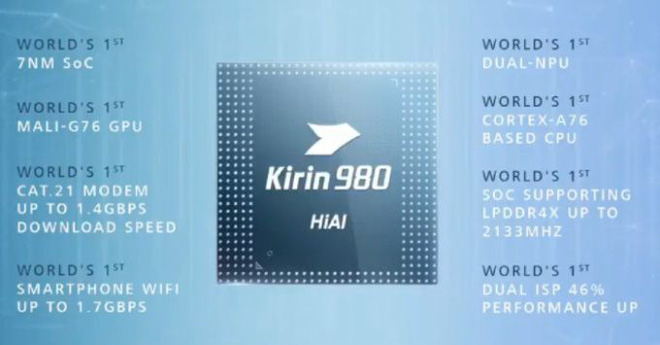 Không phải Qualcomm, Kirin 980 được Huawei sinh ra để cạnh tranh với Apple - Ảnh 1.