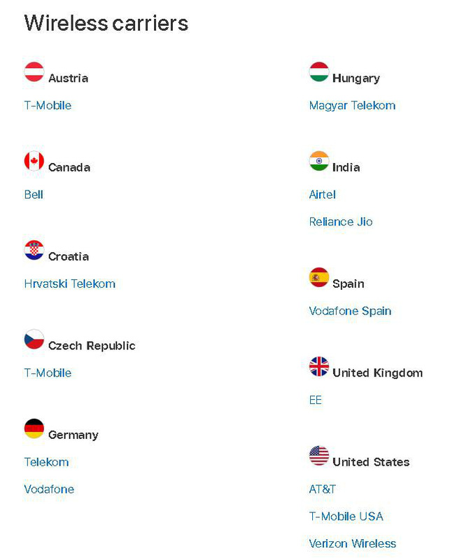 Hiểu rõ hơn về việc iPhone Xs hỗ trợ 2 SIM, người dùng Việt Nam có sử dụng được không? - Ảnh 3. Hiểu rõ hơn về việc iPhone Xs hỗ trợ 2 SIM, người dùng Việt Nam có sử dụng được không? - Ảnh 3.