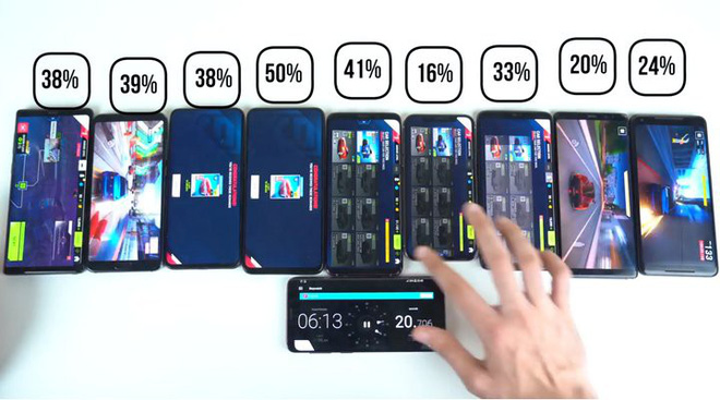 Đọ pin Galaxy Note9, iPhone X, P20 Pro, S9+, Vivo Nex S, Note8, OnePlus 6 và Pixel 2: Đâu mới là smartphone pin trâu nhất? - Ảnh 4. Đọ pin Galaxy Note9, iPhone X, P20 Pro, S9+, Vivo Nex S, Note8, OnePlus 6 và Pixel 2: Đâu mới là smartphone pin trâu nhất? - Ảnh 4.