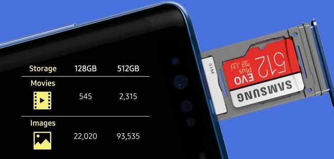 Trong mắt người dùng châu Âu, Galaxy Note9 vừa trở thành smartphone đáng mua nhất - Ảnh 2. Trong mắt người dùng châu Âu, Galaxy Note9 vừa trở thành smartphone đáng mua nhất - Ảnh 2.