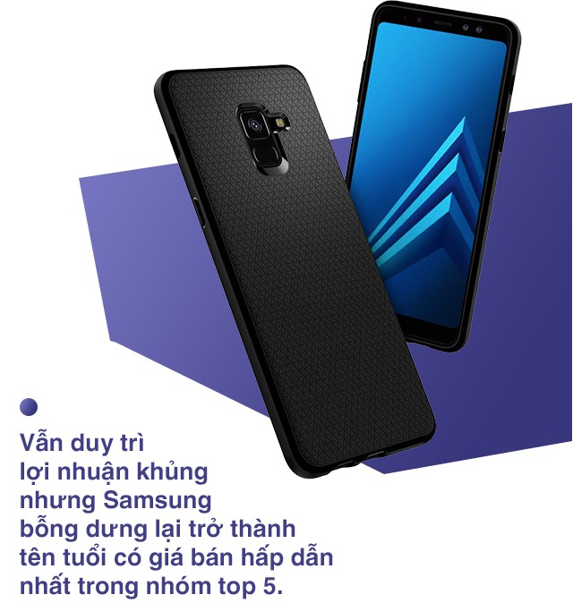 Tạm quên 2018 đi, vì 2019 mới là năm bùng nổ của Samsung - Ảnh 5. Tạm quên 2018 đi, vì 2019 mới là năm bùng nổ của Samsung - Ảnh 5.