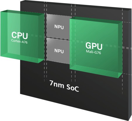 Huawei Mate 20 Pro sẽ là smartphone tổng hợp tất cả những công nghệ cao cấp nhất - Ảnh 4. Huawei Mate 20 Pro sẽ là smartphone tổng hợp tất cả những công nghệ cao cấp nhất - Ảnh 4.