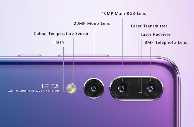Cụm camera mới của Huawei Mate 20 Pro hứa hẹn sẽ khuấy động cuộc chiến camera - Ảnh 2.