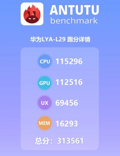 AnTuTu: Chip Kirin 980 trên Mate 20 Pro đạt 313 ngàn điểm nhưng vẫn thua xa Apple A12 Bionic với 363 ngàn điểm - Ảnh 2. AnTuTu: Chip Kirin 980 trên Mate 20 Pro đạt 313 ngàn điểm nhưng vẫn thua xa Apple A12 Bionic với 363 ngàn điểm - Ảnh 2.