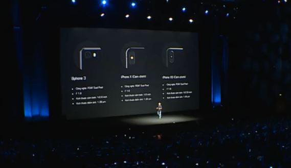 BKAV tuyên bố là nhà sản xuất đầu tiên trên thế giới đưa AI vào camera trên Bphone, trước cả Apple - Ảnh 2. BKAV tuyên bố là nhà sản xuất đầu tiên trên thế giới đưa AI vào camera trên Bphone, trước cả Apple - Ảnh 2.