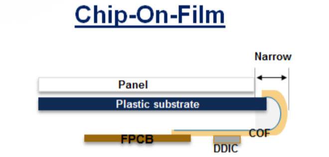 Đây là cách Huawei đã loại bỏ được cái cằm xấu xí trên Mate 20 Pro - Ảnh 2.