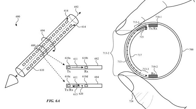 Apple Pencil có thể được tích hợp công nghệ siêu âm trong tương lai - Ảnh 3.