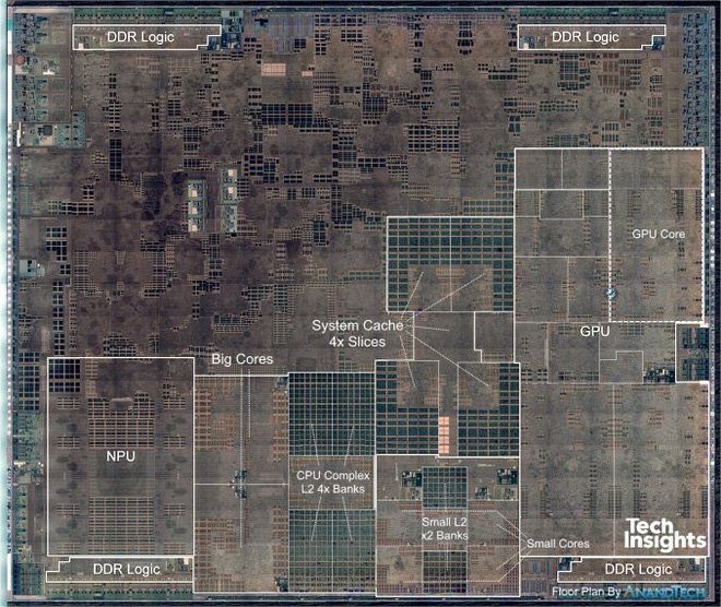 AnandTech: chip A12 Bionic trên iPhone XS mạnh gần bằng CPU desktop tốt nhất - Ảnh 1. AnandTech: chip A12 Bionic trên iPhone XS mạnh gần bằng CPU desktop tốt nhất - Ảnh 1.