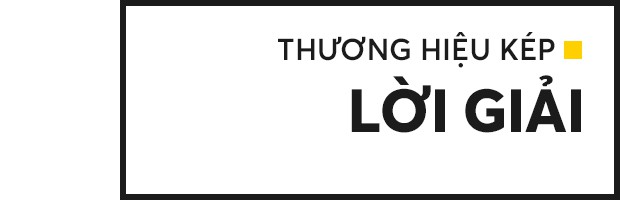 Nhìn thấu bản chất: Vì sao Xiaomi ra mắt Poco, Oppo sinh thêm Realme, hãy nhìn bài học từ xe hơi Nhật Bản - Ảnh 6. Nhìn thấu bản chất: Vì sao Xiaomi ra mắt Poco, Oppo sinh thêm Realme, hãy nhìn bài học từ xe hơi Nhật Bản - Ảnh 6.