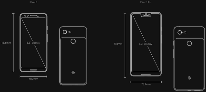 Google công bố Pixel 3 và 3 XL: màn hình lớn hơn, rãnh tai thỏ rất bự, tự nhận có camera tốt nhất thế giới, giao diện cử chỉ mới - Ảnh 1. Google công bố Pixel 3 và 3 XL: màn hình lớn hơn, rãnh tai thỏ rất bự, tự nhận có camera tốt nhất thế giới, giao diện cử chỉ mới - Ảnh 1.